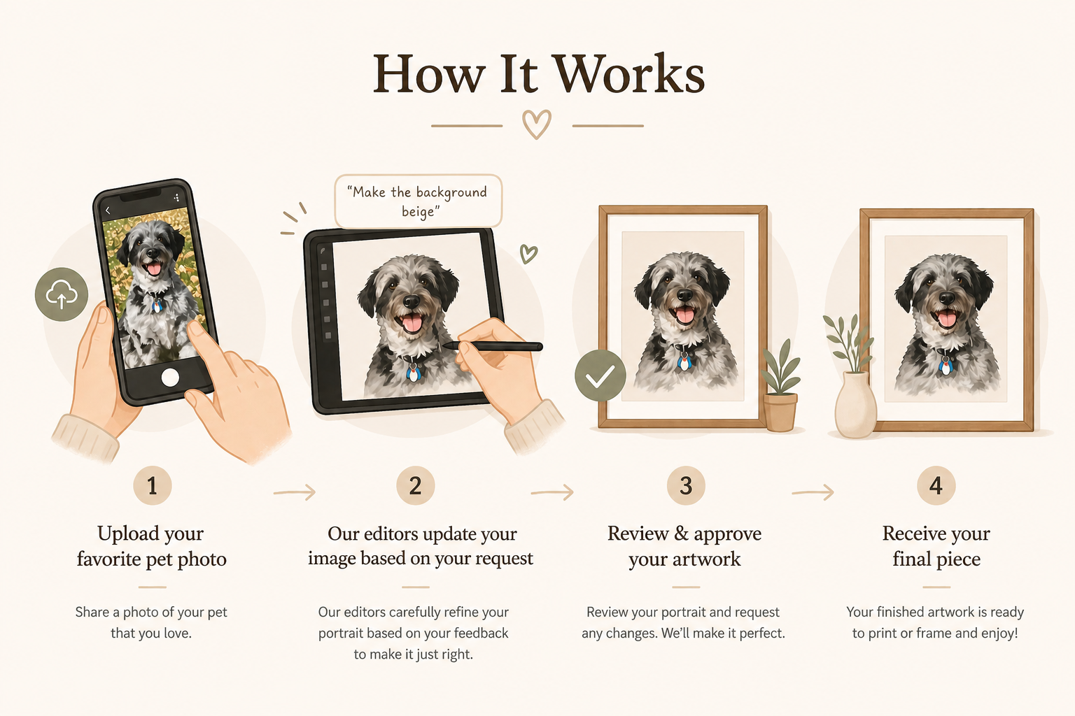 Minimalist Custom Pet & People Portrait – Luxury Canvas Artwork