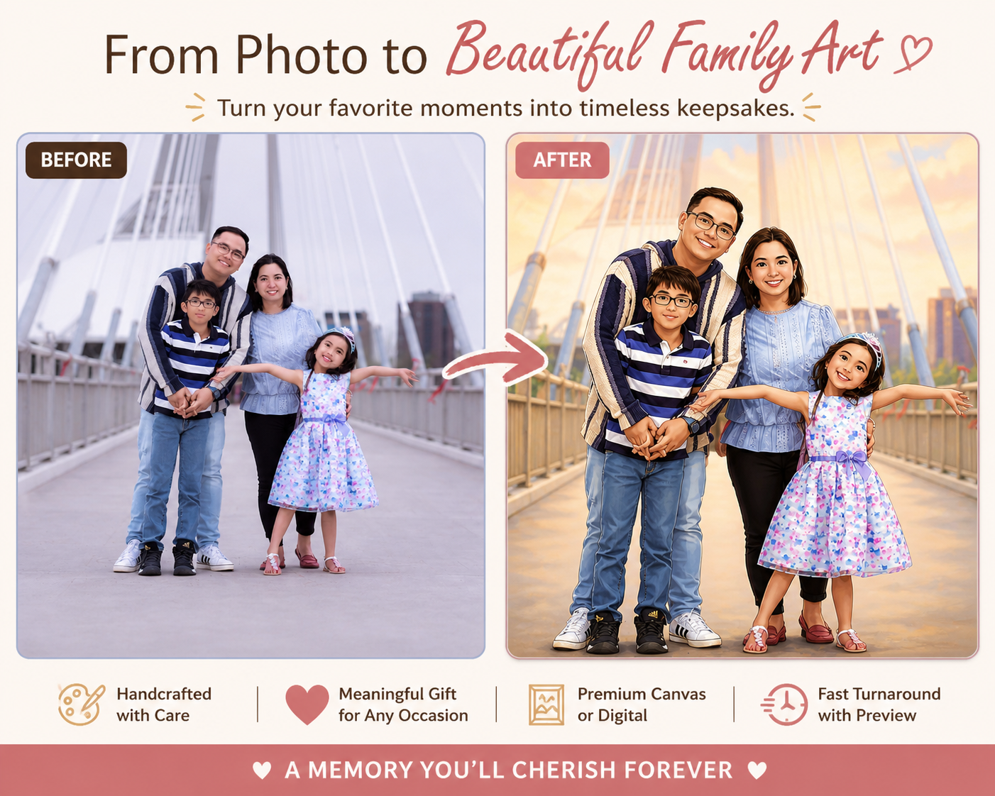 Custom Family Cartoon Portrait – A Meaningful Gift That Lasts Forever